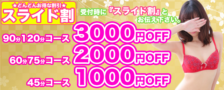 神田エリア最安値に挑戦!